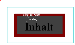 CSS-Blockeigenschaften