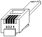 RJ11