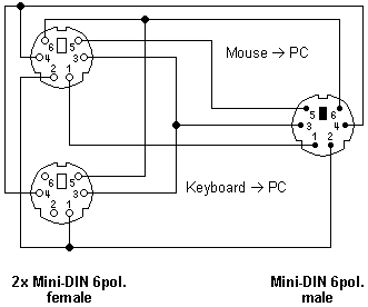 Y-Adapter (Toshiba)